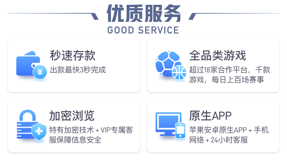 服务保障